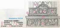 Illustration 17 - Autel avec retable